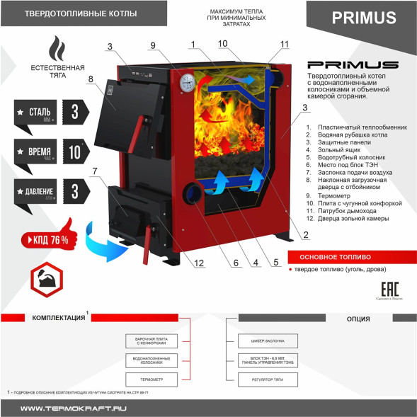 Котел твердотопливный PRIMUS 20 с плитой